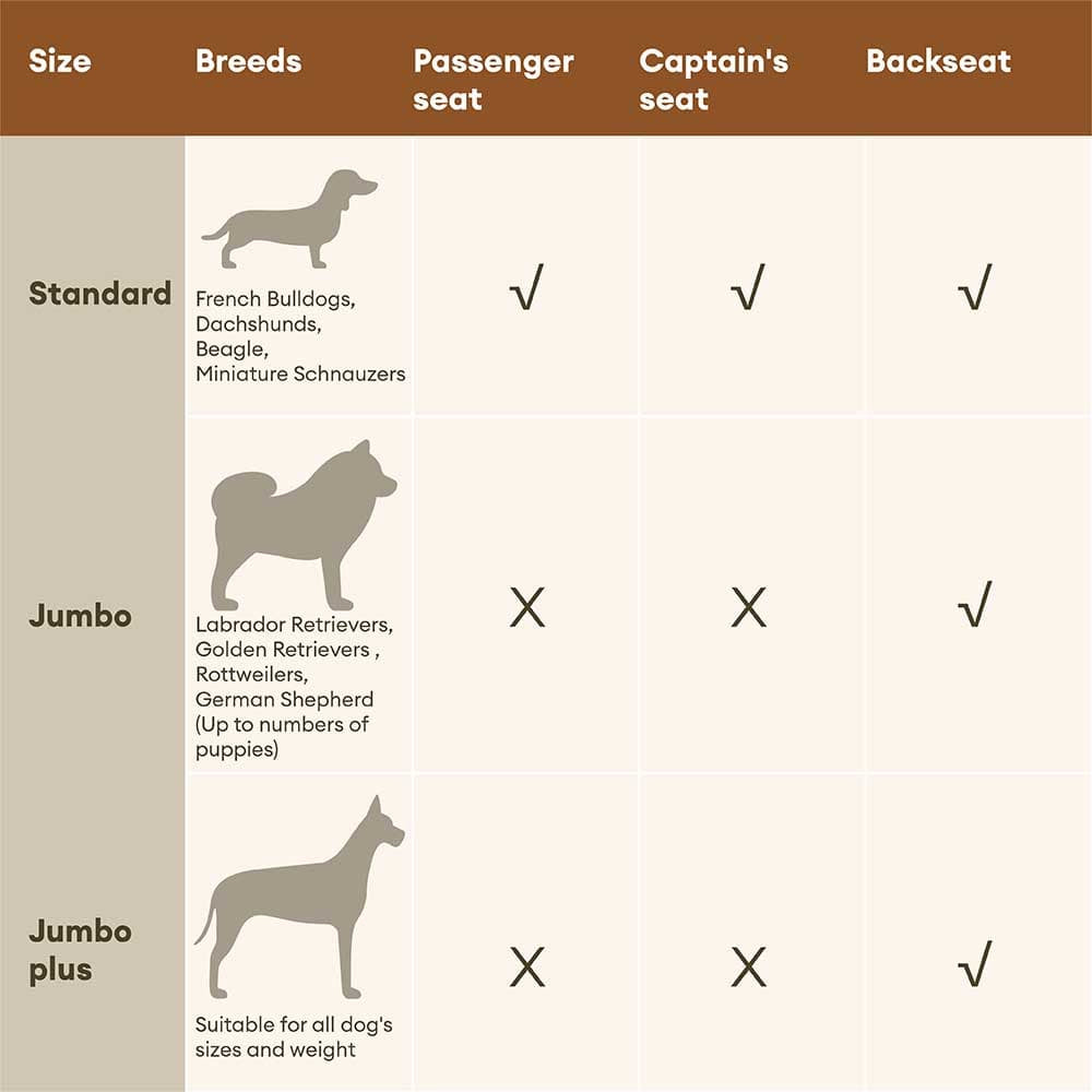 Deluxe-Autositz-Sitzerhöhung für Hunde aus Kunstleder – Urban Voyager