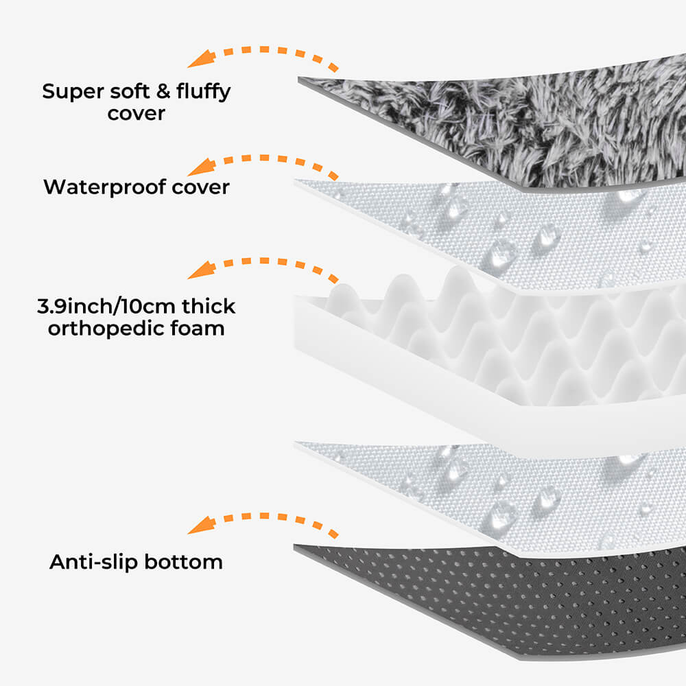 Luxury Super Large Human Dog Bed With Super Soft Pet Throw Blanket - FUNNYFUZZY